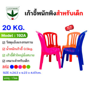 192A เก้าอี้พนักพิงสำหรับเด็ก เกรดA  แข็งแรง มี5 สี รับน้ำหนักได้ 20KG. (ขายยกโหล 12 ตัว)